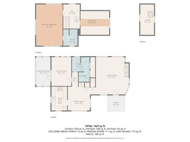 9120 Torrey Pines, Forest Falls, CA 92339