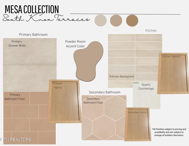 2604 Sevier Ave 102, Knoxville, TN 37920