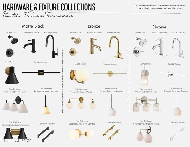 2604 Sevier Ave 102, Knoxville, TN 37920