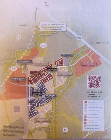 6918 Aster Drive, Venus, TX 76084