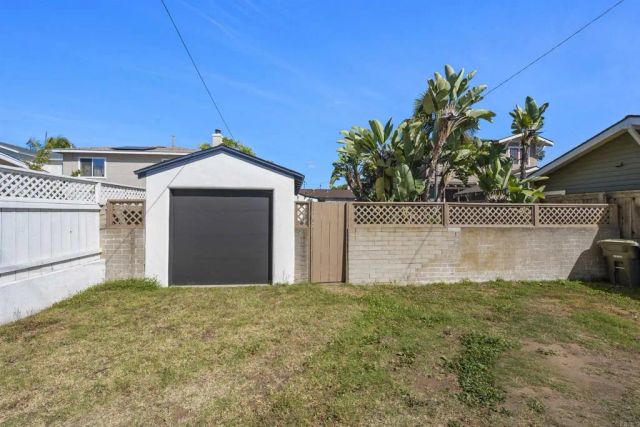 540 H Avenue, Coronado, CA 92118