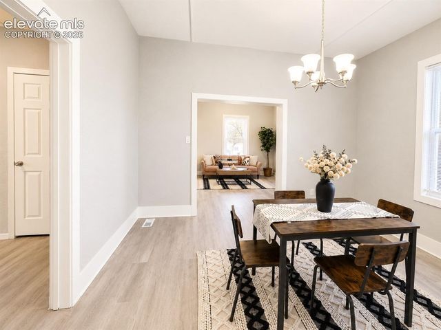 316 E 2nd Street, Pueblo, CO 81001