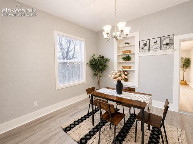 316 E 2nd Street, Pueblo, CO 81001