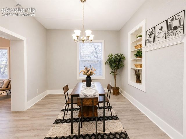 316 E 2nd Street, Pueblo, CO 81001