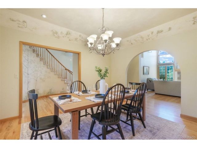 2880 Lake Meadow Dr, Monument, CO 80132
