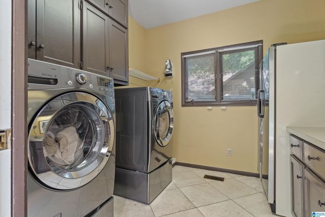 3611 DUNBARTON DRIVE, Mountain Brook, AL 35223
