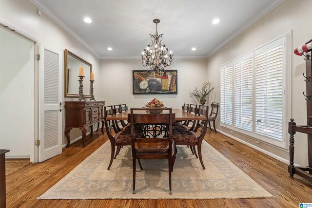 3611 DUNBARTON DRIVE, Mountain Brook, AL 35223