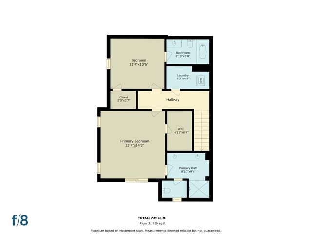 1502 Coffee Berry Lane, Milpitas, CA 95035
