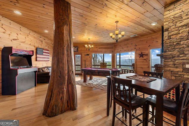 602 Overlook Drive, Blue Ridge, GA 30513