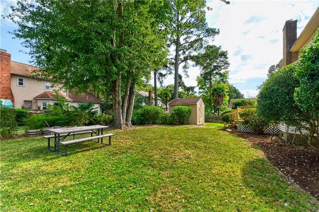 2176 Kenwood DR, Virginia Beach, VA 23454