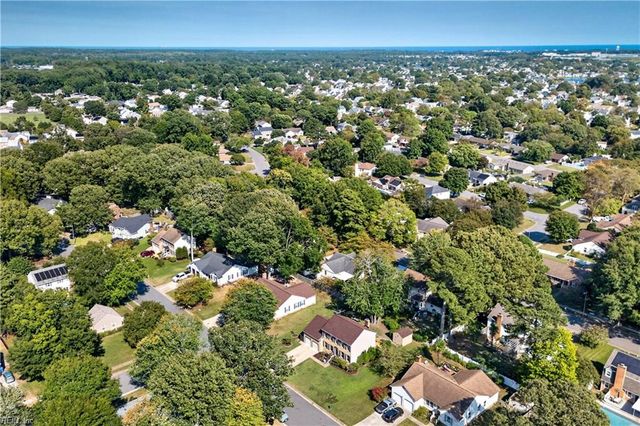 2176 Kenwood DR, Virginia Beach, VA 23454