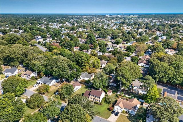 2176 Kenwood DR, Virginia Beach, VA 23454