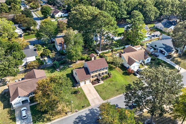 2176 Kenwood DR, Virginia Beach, VA 23454