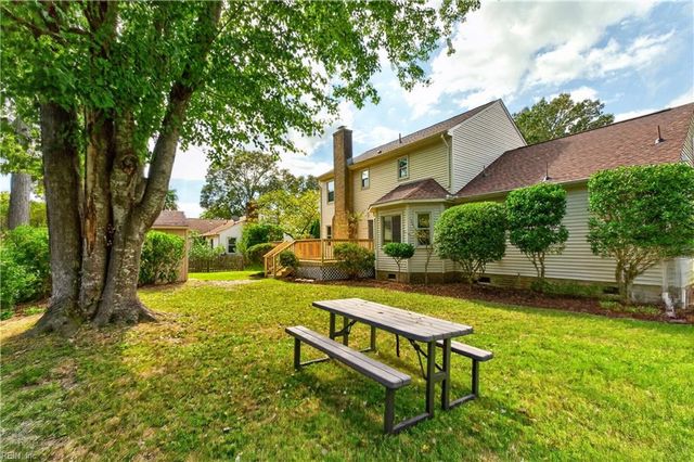 2176 Kenwood DR, Virginia Beach, VA 23454