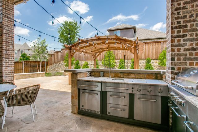 1518 Saddle Tree Road, Frisco, TX 75036