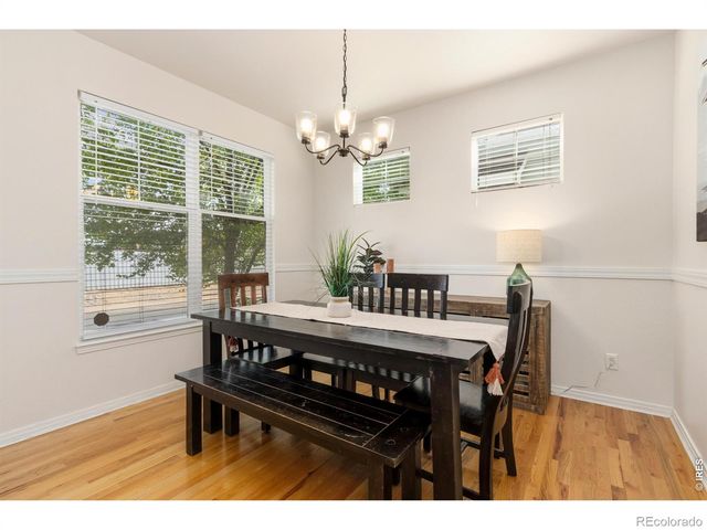5257 Cornerstone Drive, Fort Collins, CO 80528