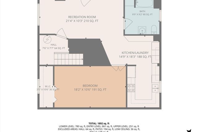 2502 Westover AVE SW, Roanoke, VA 24015
