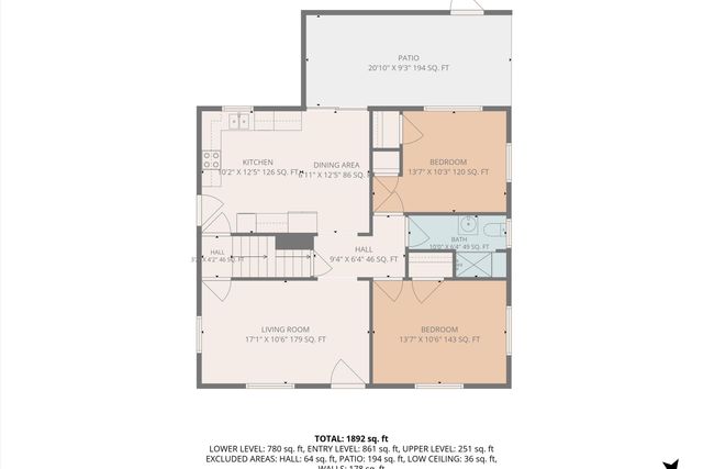 2502 Westover AVE SW, Roanoke, VA 24015