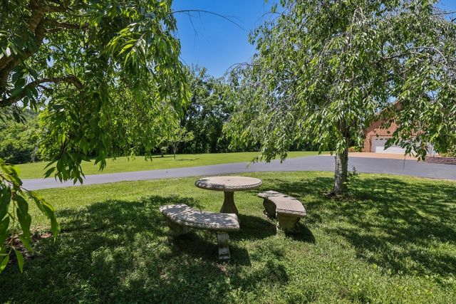 2219 Mack Benderman Rd, Culleoka, TN 38451