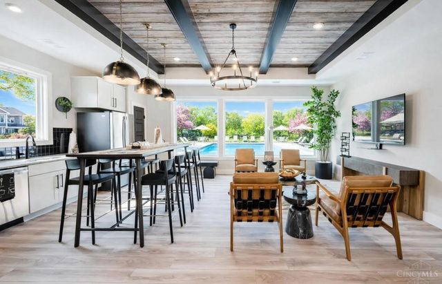 5880 Parkview Lane, Milford, OH 45150