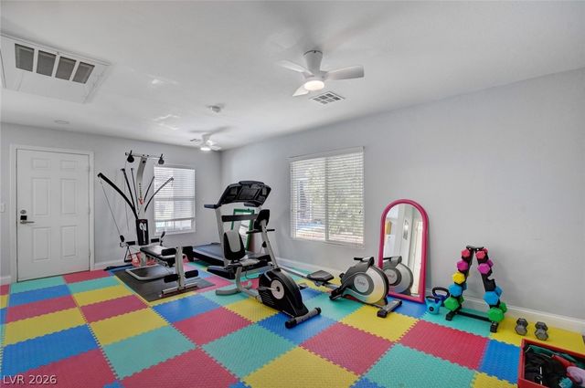 5527 Breecher Avenue, Las Vegas, NV 89131