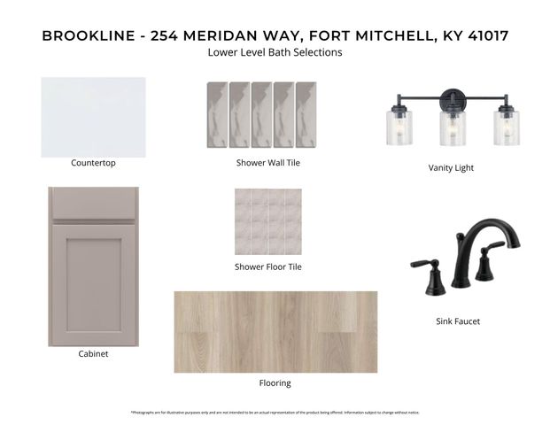 254 Meridian Way, 9-505, Fort Mitchell, KY 41017
