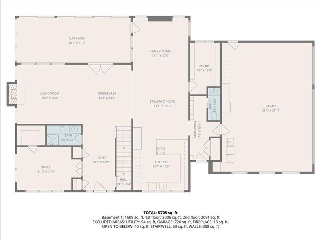 3277 Estates Drive, St. Joseph Twp, MI 49085