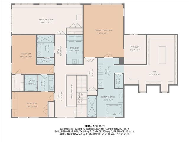 3277 Estates Drive, St. Joseph Twp, MI 49085