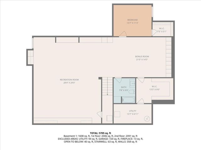 3277 Estates Drive, St. Joseph Twp, MI 49085