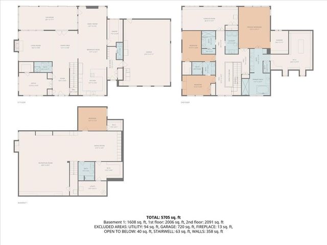 3277 Estates Drive, St. Joseph Twp, MI 49085