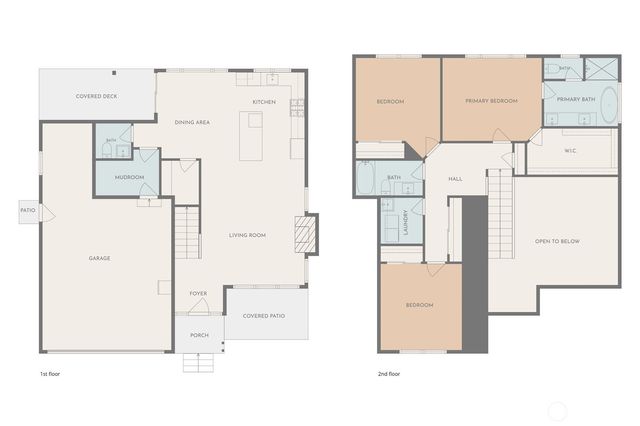 5949 Ranch Loop, Ferndale, WA 98248