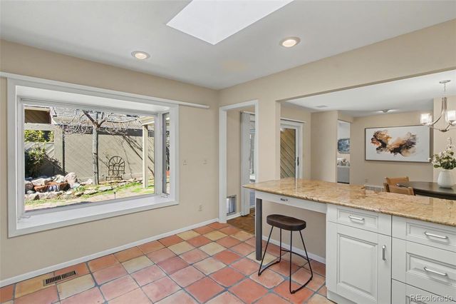 2609 Ashgrove Street, Colorado Springs, CO 80906