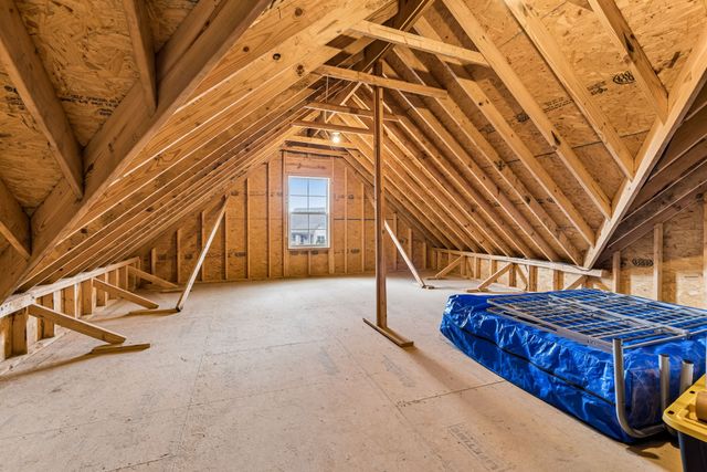 1818 Witt Way Dr, Spring Hill, TN 37174