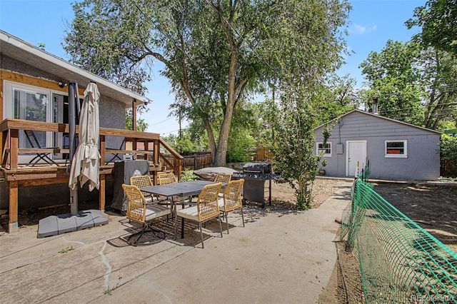 225 N Cedar Street, Colorado Springs, CO 80903