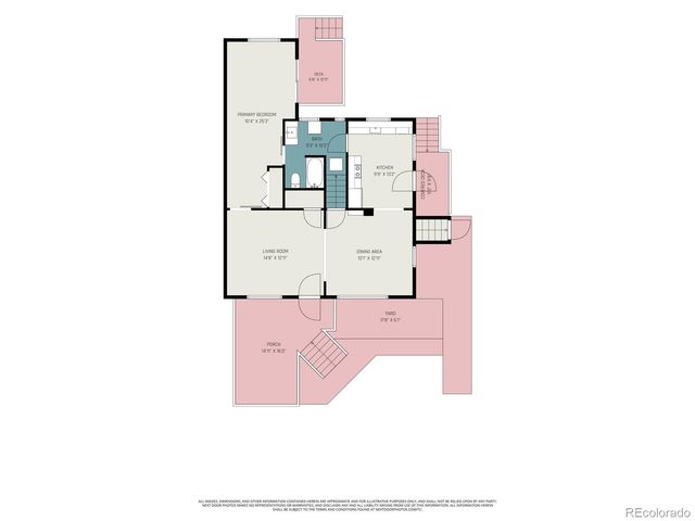 225 N Cedar Street, Colorado Springs, CO 80903