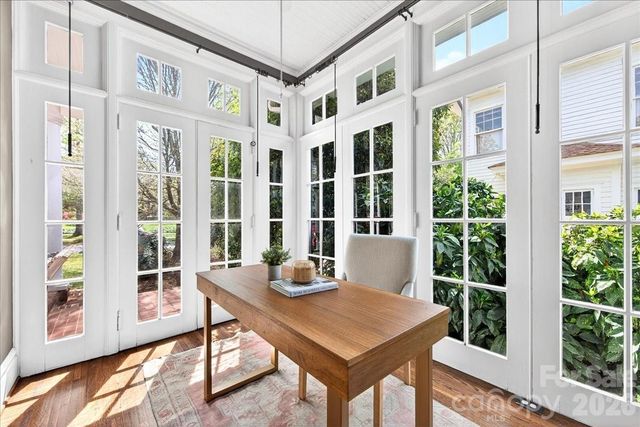 506 Hermitage Court, Charlotte, NC 28207