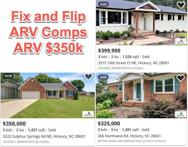3605 16th Street NE, Hickory, NC 28601