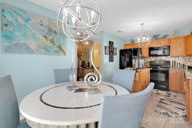 1209 Shenandoah Circle, Rock Hill, SC 29730