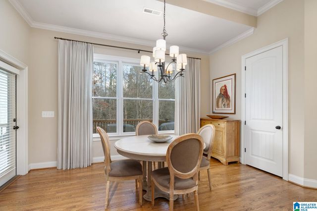 2008 REGENCY WAY, Birmingham, AL 35242