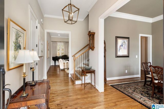 2008 REGENCY WAY, Birmingham, AL 35242