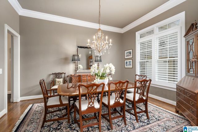 2008 REGENCY WAY, Birmingham, AL 35242