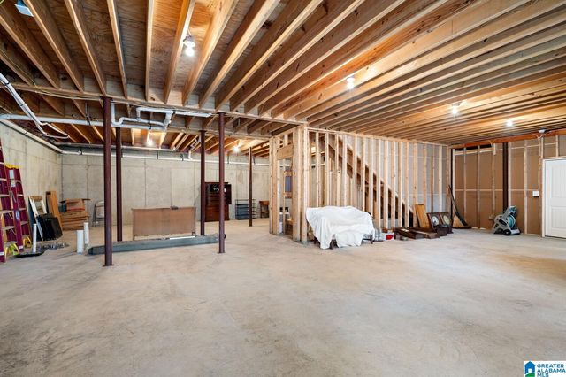 2008 REGENCY WAY, Birmingham, AL 35242