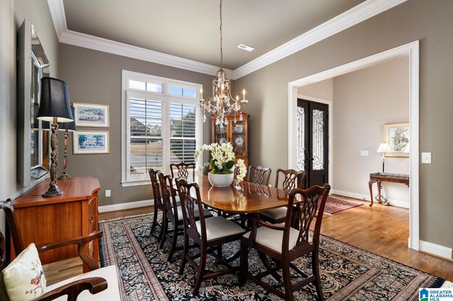 2008 REGENCY WAY, Birmingham, AL 35242