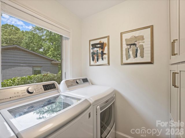 6139 Candlewood Drive, Charlotte, NC 28210