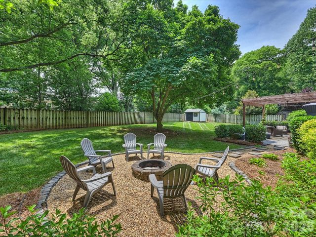 6139 Candlewood Drive, Charlotte, NC 28210
