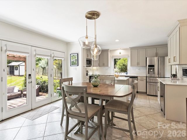 6139 Candlewood Drive, Charlotte, NC 28210