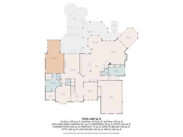 3635 CLASSIC DR S, Memphis, TN 38125