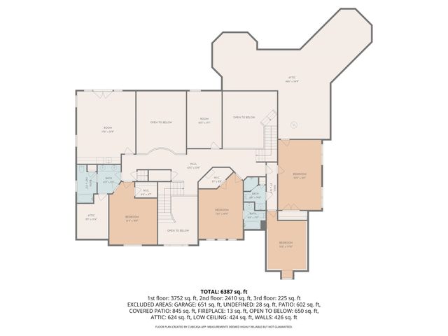 3635 CLASSIC DR S, Memphis, TN 38125