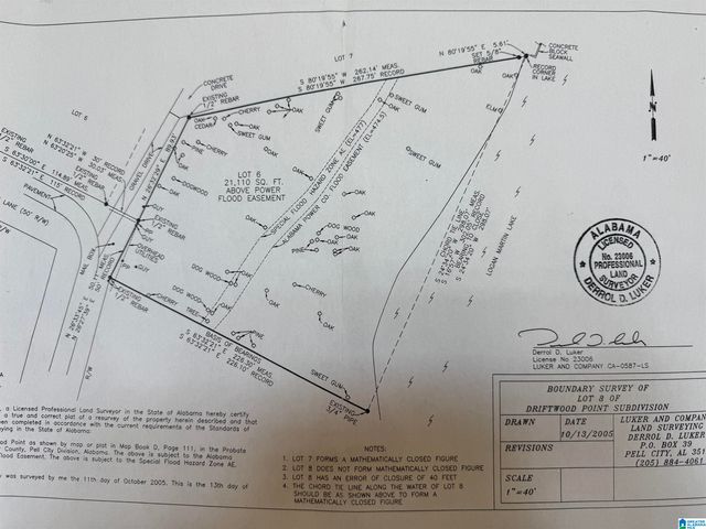 332 DRIFTWOOD POINT ROAD, Pell City, AL 35128