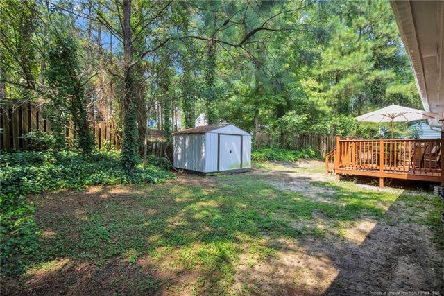 436 Randolph Avenue, Fayetteville, NC 28311